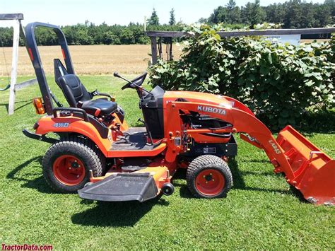 2360 kubota tractor to take of back sheet metal|TractorData.com Kubota BX2360 tractor information.